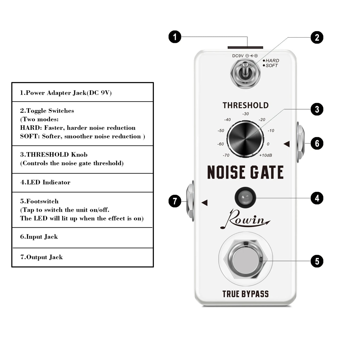 Rowin Guitar Noise Gate Pedal Noise Killer Pedals Noises Suppression Effects For Electric Guitar Hard Soft 2 Modes Noisegate