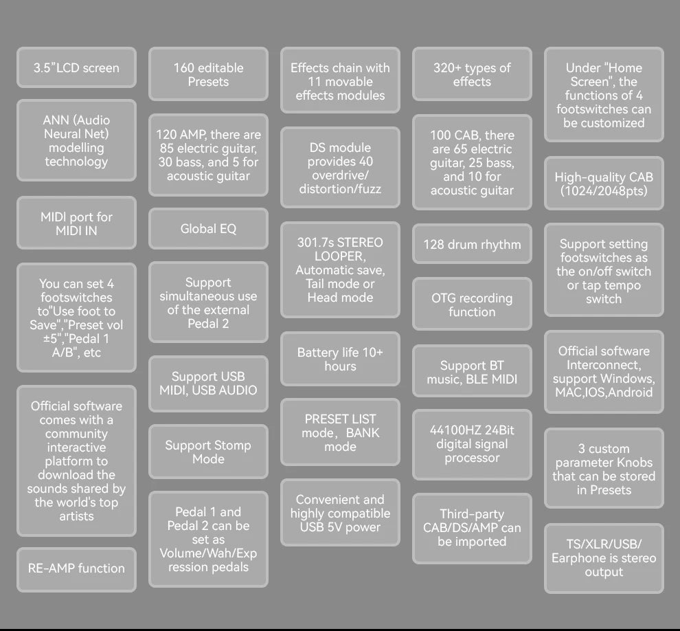 M-VAVE MK-300 Multi-Function Guitar/Bass Effector Pedal | 300s Looper+128 Drum MIDI DAW | ANN Neural Modeling 120AMP/360FX