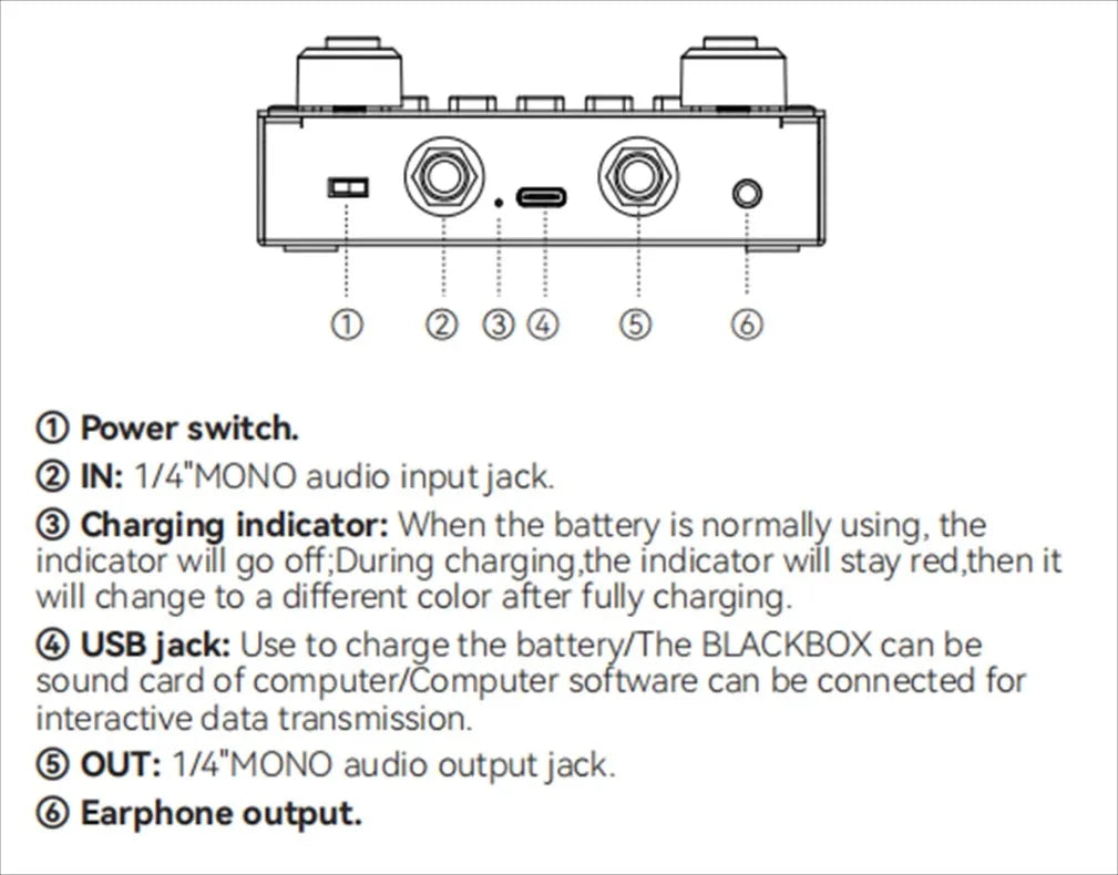 M-VAVE Black Box Effect Pedals Guitar / Bass AMP Modeler Multi Effects Processor Rechargeable for Electric Guitar Bass