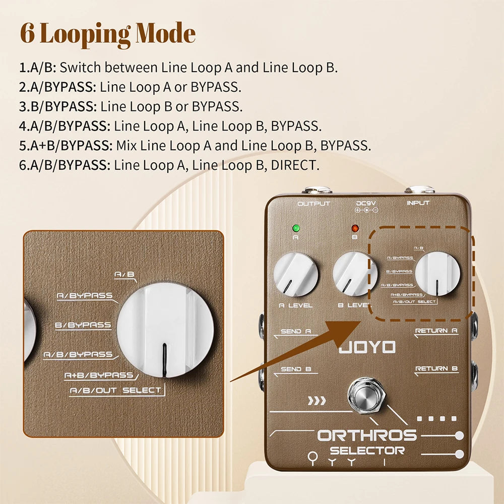 JOYO JF-24 Orthros Selector Guitar Effects Pedal 6 Looping Modes Independent Control Channel with A/B 2 Line Loops