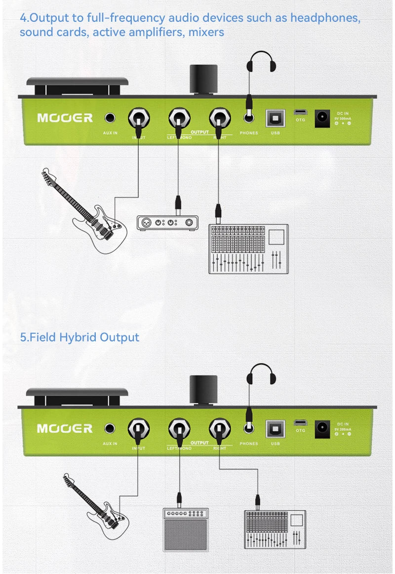 MOOER GE150 Guitar Pedal Multi-effects Amp OTG  Looper 151 Effects Tap Tempo Guitar Accessories