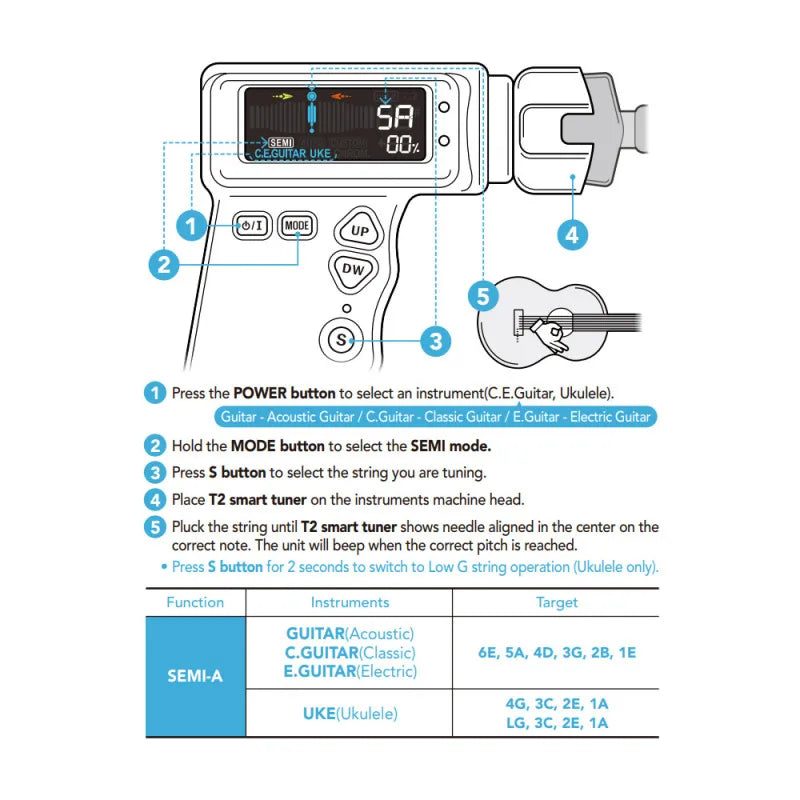 JOWOOM T2 Multi-functional Smart Guitar Tuner Peg String Winder for Guitar Ukulele Chromatic Tuning Built-in Rechargeable