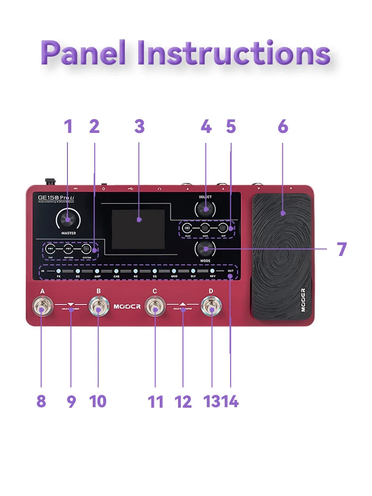 MOOER GE150 Guitar Pedal Multi-effects Amp OTG  Looper 151 Effects Tap Tempo Guitar Accessories