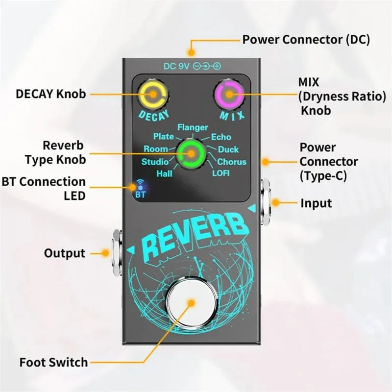 Digital Reverb Guitar Pedal - 9 Unique Reverb Effects Guitar  Effects Pedal  Effect Attenuation/Mix Knob Multifunctional