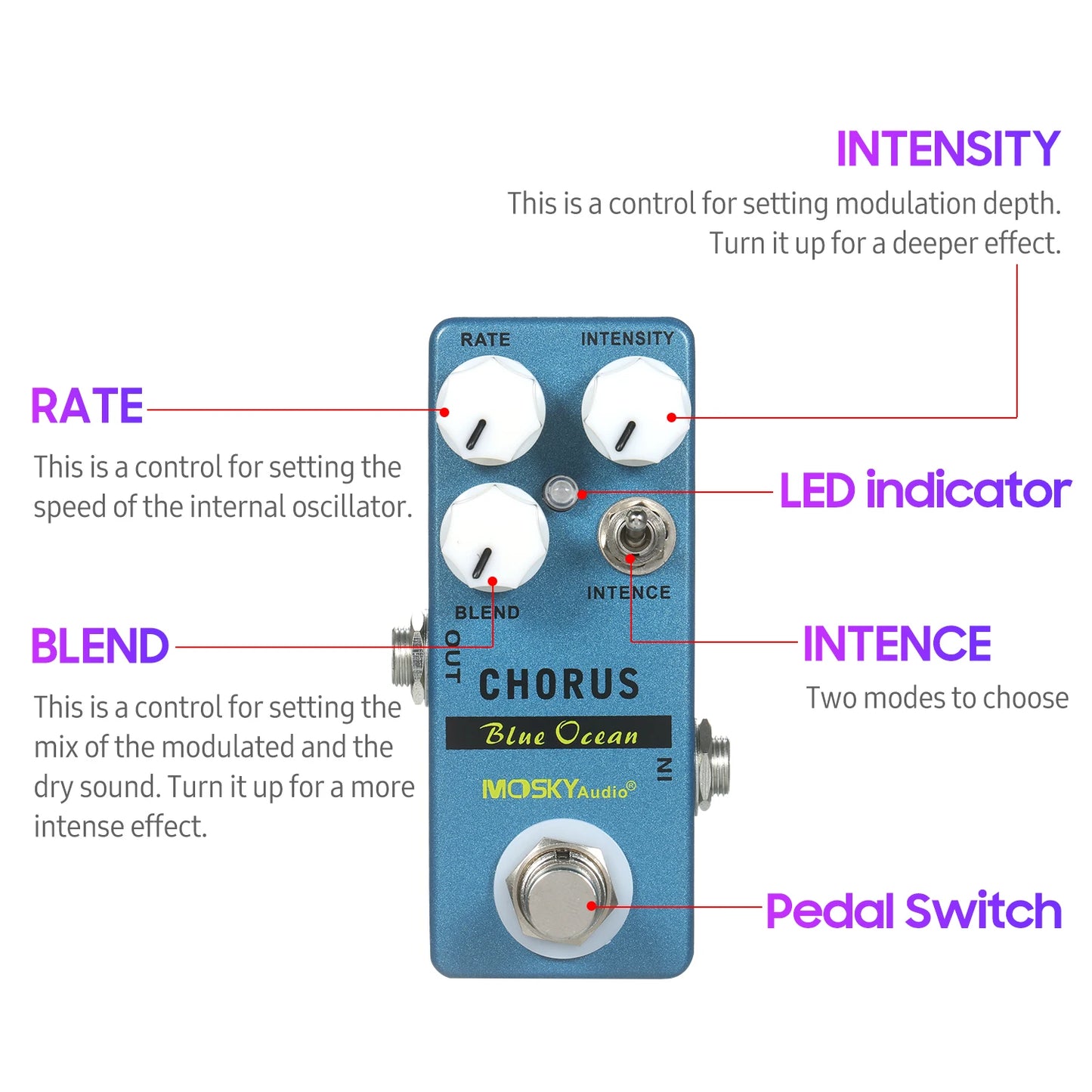 MOSKYaudio Blue Ocean Chorus Guitar Effect Pedal Chorus/True Bypass Rate + Blend + Intensity + Intence  Effect Pedal