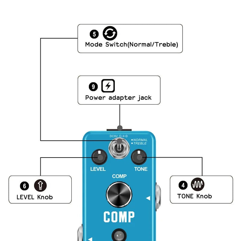 Rowin Guitar Bass Pedal Compressor Effect Comp  Classic Studio Grade Compressors Keep Original Signal Transients Pure Sky Blue