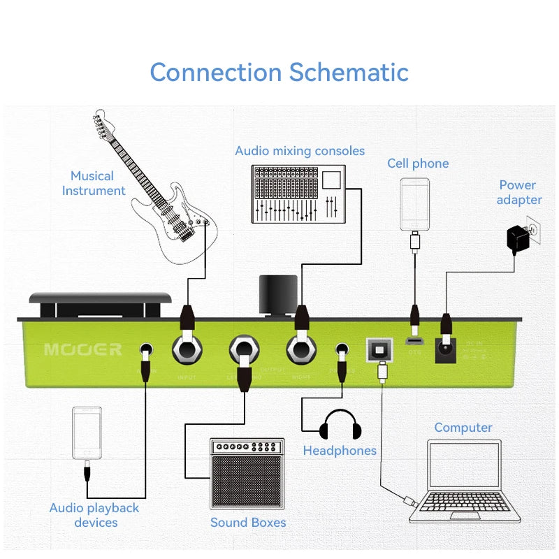 MOOER GE150 Guitar Pedal Multi-effects Amp OTG  Looper 151 Effects Tap Tempo Guitar Accessories