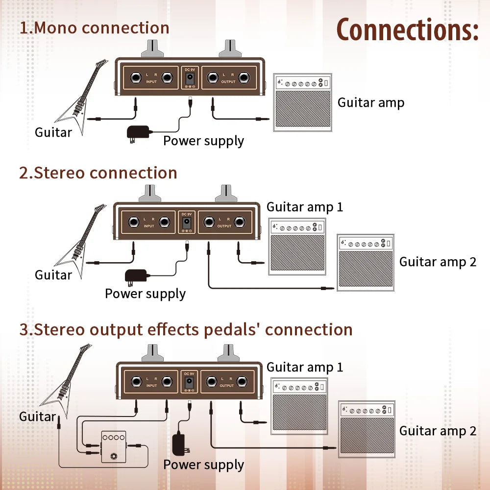 JOYO R-09 Modulation Multi Effects Pedal Stereo Input & Output 2 Modules Each 9 Effects Pedal with Independent SPEED/RATE Knobs