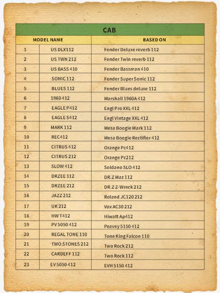 MOOER GE150 Guitar Pedal Multi-effects Amp OTG  Looper 151 Effects Tap Tempo Guitar Accessories