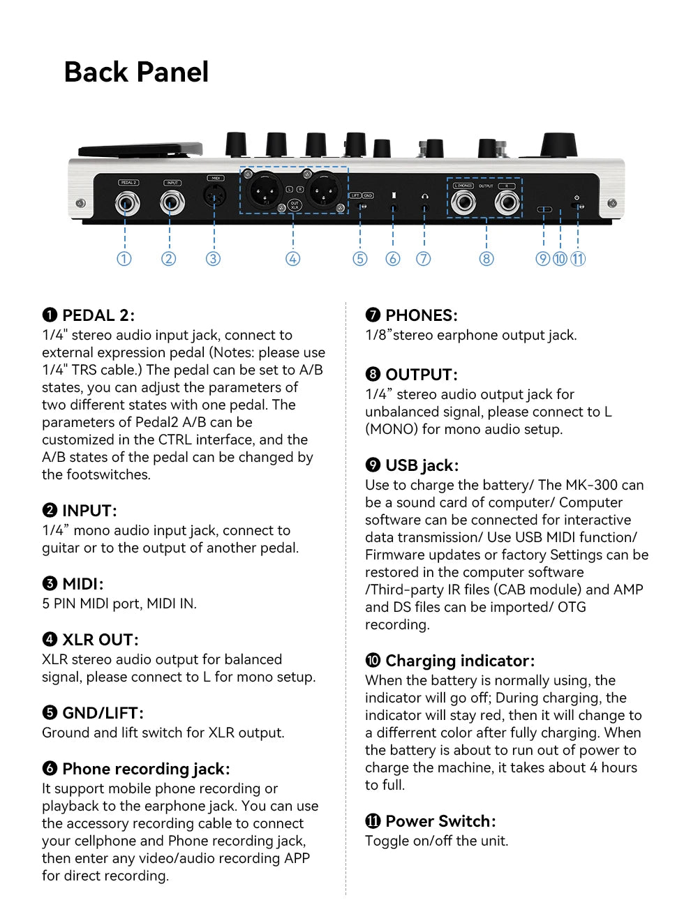 M-VAVE MK-300 Multi-Function Guitar/Bass Effector Pedal | 300s Looper+128 Drum MIDI DAW | ANN Neural Modeling 120AMP/360FX