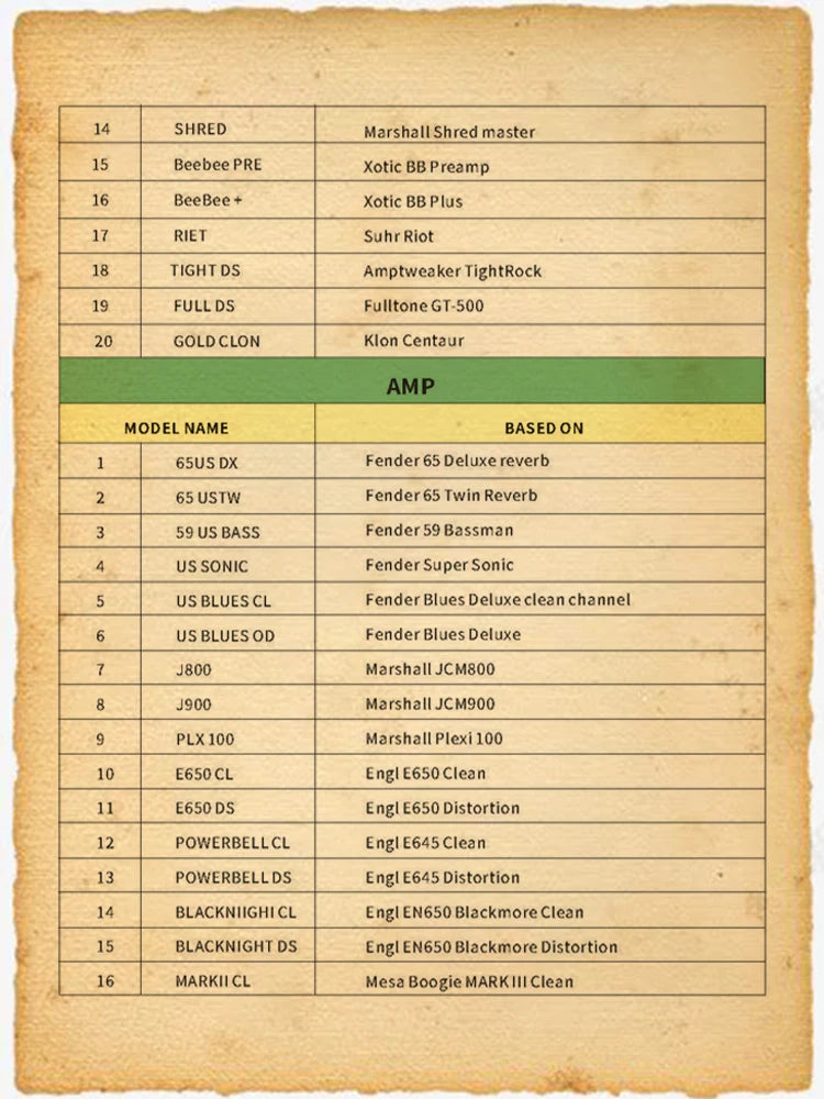 MOOER GE150 Guitar Pedal Multi-effects Amp OTG  Looper 151 Effects Tap Tempo Guitar Accessories