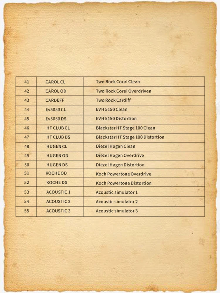 MOOER GE150 Guitar Pedal Multi-effects Amp OTG  Looper 151 Effects Tap Tempo Guitar Accessories