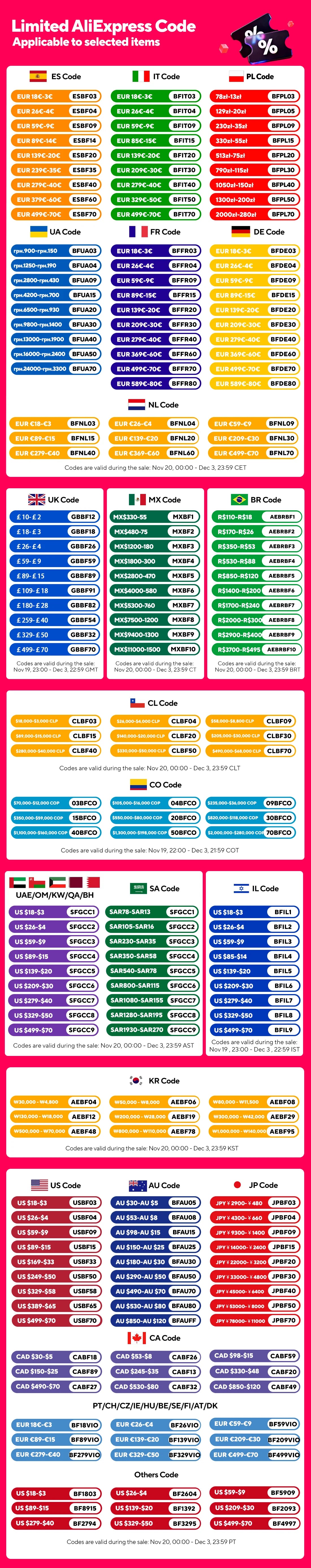 M-VAVE Tank-G Guitar Multi-Effects Pedal Rechargeable 36 Presets 9 Preamp Slots 8 IR Cab Slots 3 Modulation/Delay/Reverb Effects