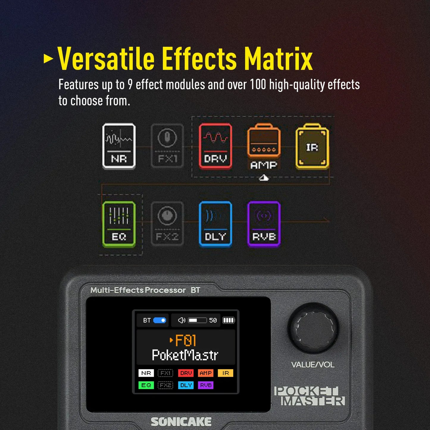 SONICAKE Pocket Master Colorful Case English Global Version Guitar Bass Amp 100+ Multi-Effects Pedal APP Control Rechargeable