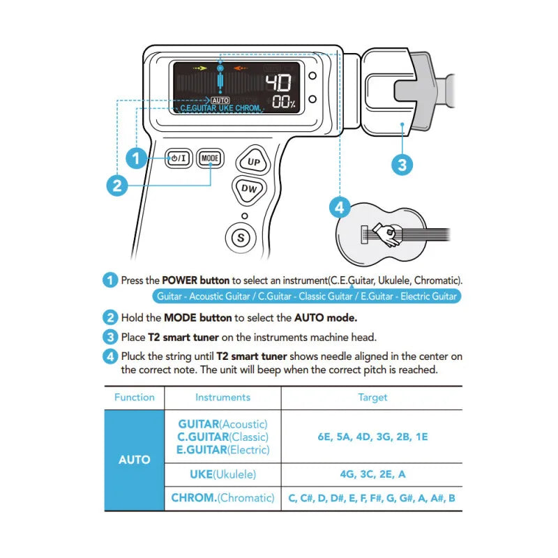 JOWOOM T2 Multi-functional Smart Guitar Tuner Peg String Winder for Guitar Ukulele Chromatic Tuning Built-in Rechargeable