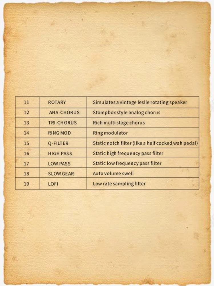 MOOER GE150 Guitar Pedal Multi-effects Amp OTG  Looper 151 Effects Tap Tempo Guitar Accessories